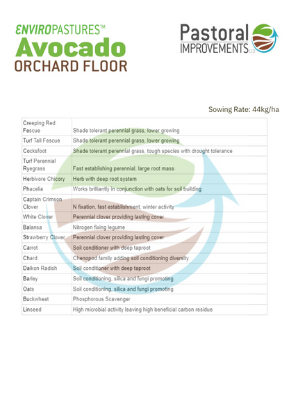 Avocado Orchard Floor Mix