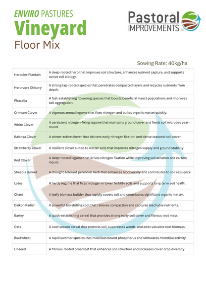 Vineyard Floor Mix